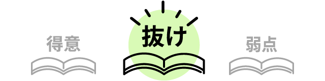 「抜け」を見つける
