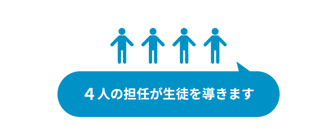 ４人の担任が生徒を導きます