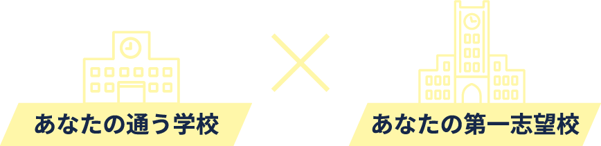 あなたの通う学校 × あなたの第一志望校